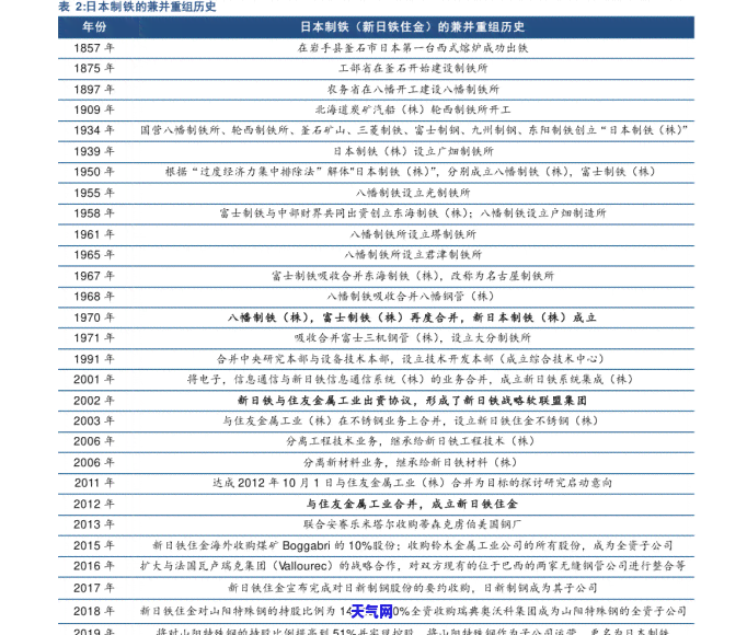 机雕翡翠做珠子图片大全大图，精美绝伦！全网更大尺寸机雕翡翠做珠子图片大全