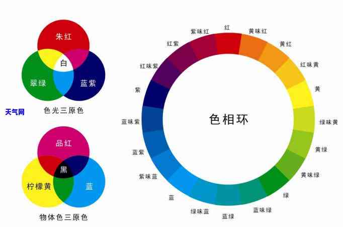 爱心黄金吊坠手链编织教程：寓意深刻，打造独特项链