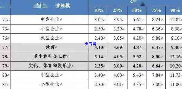 银镶翡翠米奇戒指价格全解：单只、单位克数的价格一览