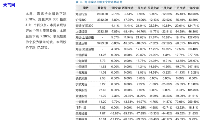 翡翠葫芦镶嵌宽版手链-翡翠葫芦手链镶嵌款式