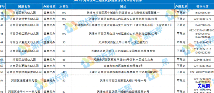 的翡翠怎么辨别真假视频，揭秘！如何通过视频辨别翡翠的真伪？