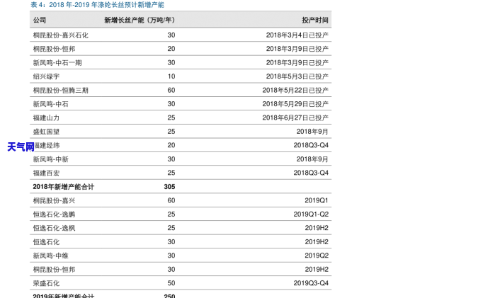 专卖店买的翡翠想退货怎么办？流程全解析