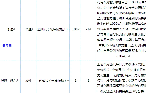 z西汉红玛瑙-西汉玛瑙价格