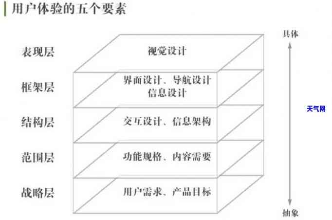 翡翠玉平安扣手链新款，款式多样，价格透明，一目了然！