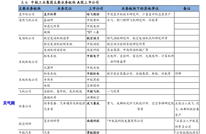 翡翠中式首饰价格表大全图：最新款式及价格一览