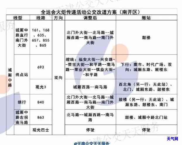 淘宝直播翡翠原石：行业管理规范与切好发货方式