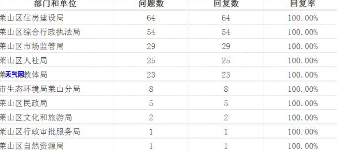 翡翠毛料新品种是什么-翡翠毛料新品种是什么意思