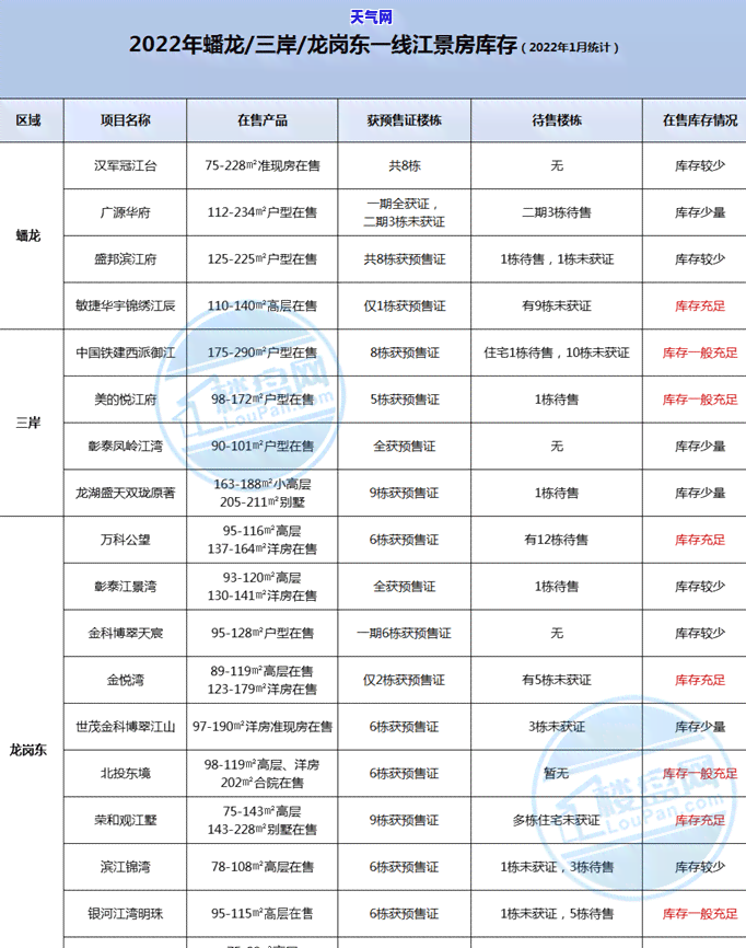 b货翡翠纹路-b货翡翠纹路图片