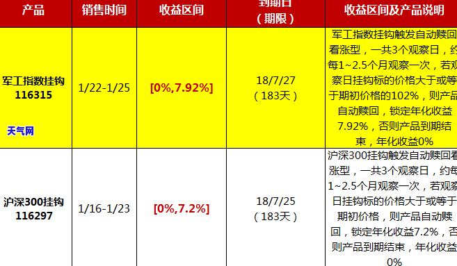 重庆翡翠原石挑选地方，揭秘重庆翡翠原石挑选地，让你轻松选购心仪宝贝！