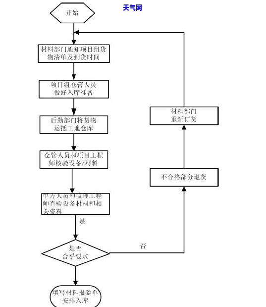 龙泽润宝翡翠网-龙泽润宝的翡翠品质怎么样