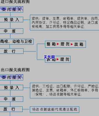 陪葬玉石怎么清洗-陪葬玉石怎么清洗视频