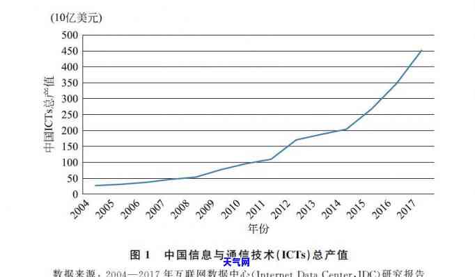 翡翠上面的字怎么擦干净-翡翠上面的字怎么擦干净呢