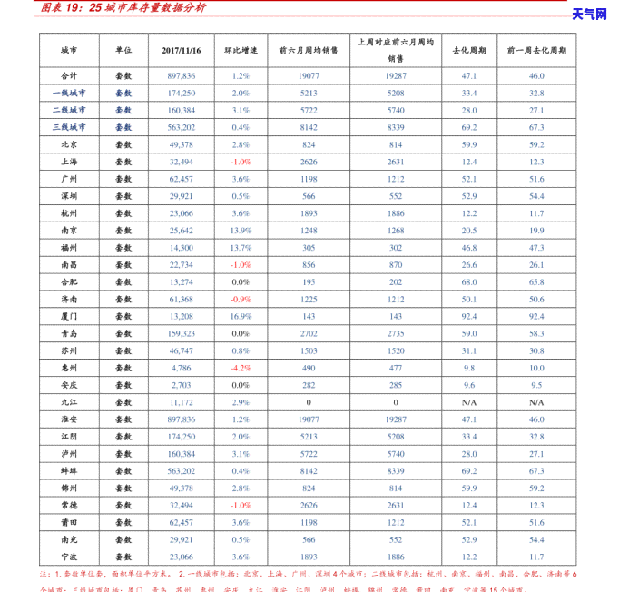 金香玉原石价格，探究金香玉原石的价格：珍贵宝石的价值解析