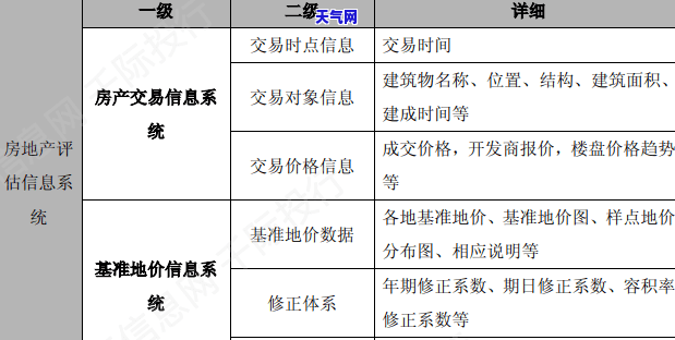 黄翡染色对比图-黄翡染色对比图片大全