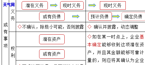 翡翠原石风水摆放技巧与图片展示