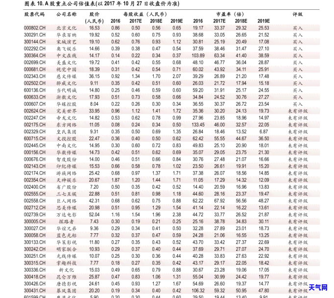 翡翠网址-最权威的翡翠网站