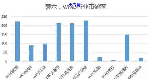 钻石原石怎么卖给别人，如何出售钻石原石：一份详细的指南