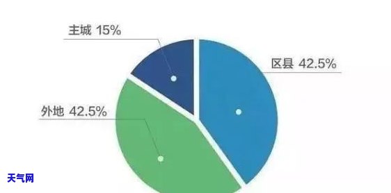 多色糯种翡翠价值与图片全览