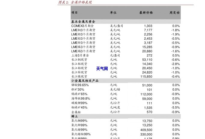 通透的玉好吗？价值如何？是否值得购买？