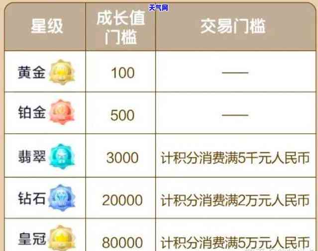 翡翠镶金手镯图片大全欣赏