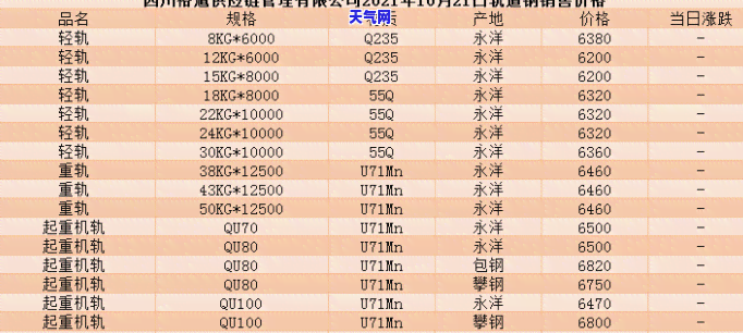 买了一堆千元翡翠怎么办-买了一堆千元翡翠怎么办呢