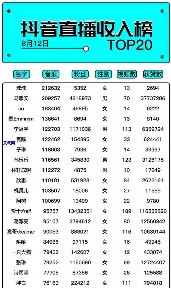 辽宁省阜新市玛瑙石场，探秘辽宁阜新市玛瑙石场，寻找珍稀宝石的源头之地！