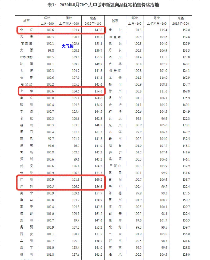 糯冰种翡翠带久了变绿了，如何处理？