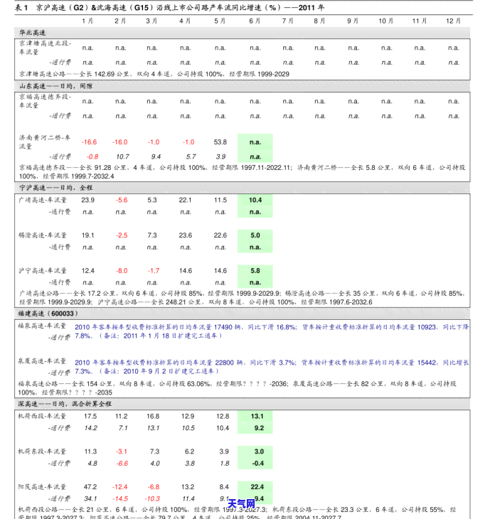 锦姐翡翠怎样关注，如何关注锦姐翡翠？步骤详解