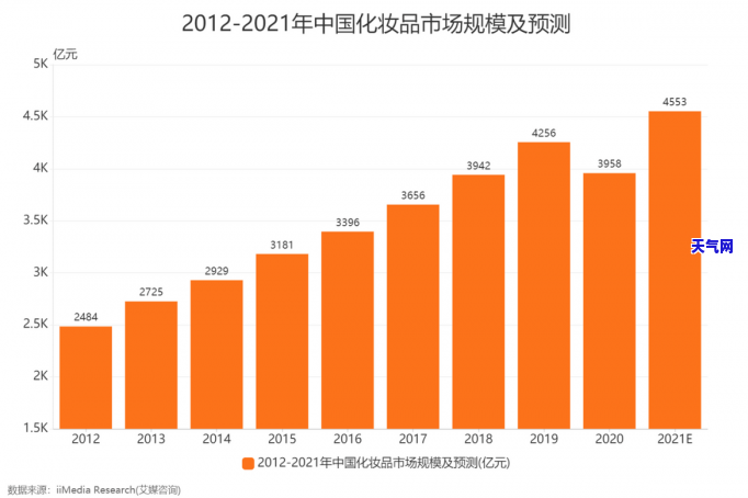 一块小翡翠怎么辨别真假？视频教程详解！