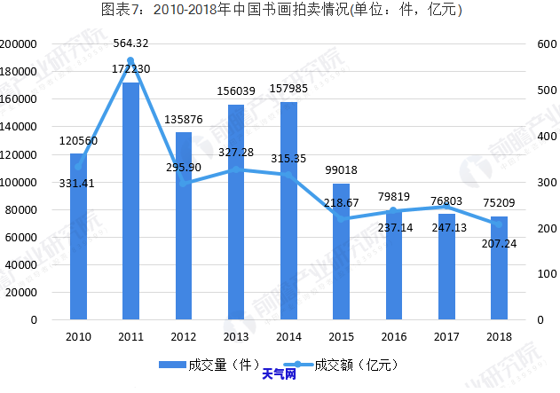 冰种黄翡翠值不值得收藏-冰种黄翡翠值不值得收藏呢