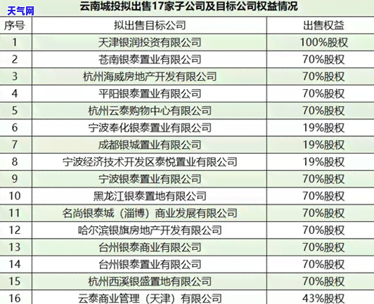 道教真武大帝吊坠-道教真武大帝吊坠图片