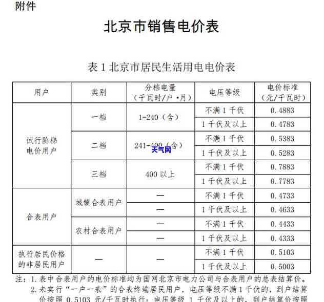 属鼠戴什么翡翠玉坠好-属鼠戴什么翡翠玉坠好呢