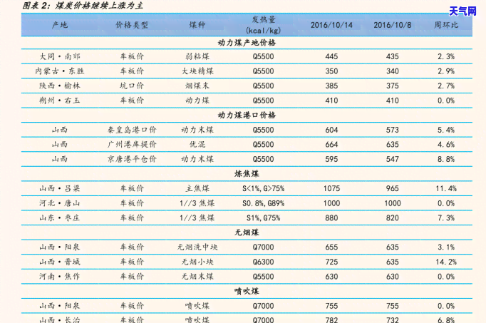 三太翡翠镯子-三太翡翠镯子图片大全