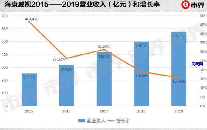 翡翠一块多少钱？价值多少？币标价是多少？