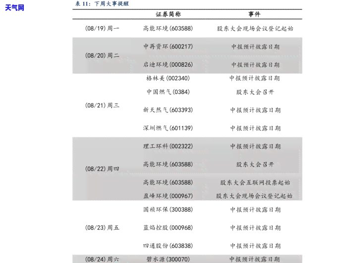 阿仙翡翠手镯价格表：最新款式及图片全览