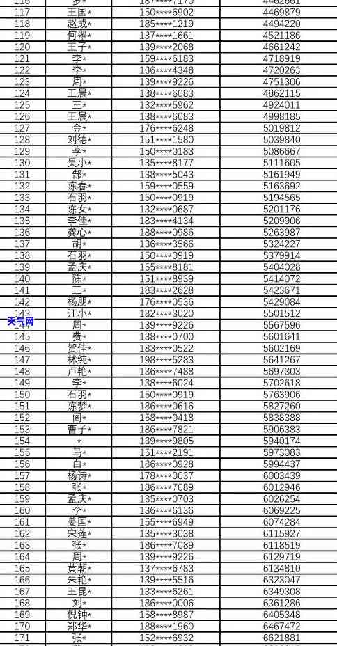 冰种黑曜石净化方法详解：步骤、视频与图解全收录