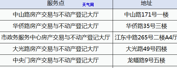 翡翠蟋蟀葫芦图片欣赏-翡翠蛐蛐图片