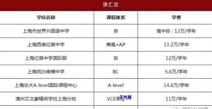 天空蓝的翡翠：色泽、形状及图片全解析