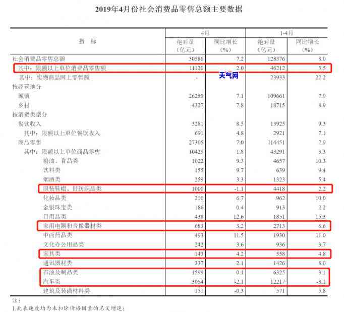 圆条淡紫色翡翠手镯图-圆条淡紫色翡翠手镯图片