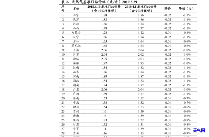 翡翠手镯回收电话，高价收购翡翠手镯，立即拨打回收电话！