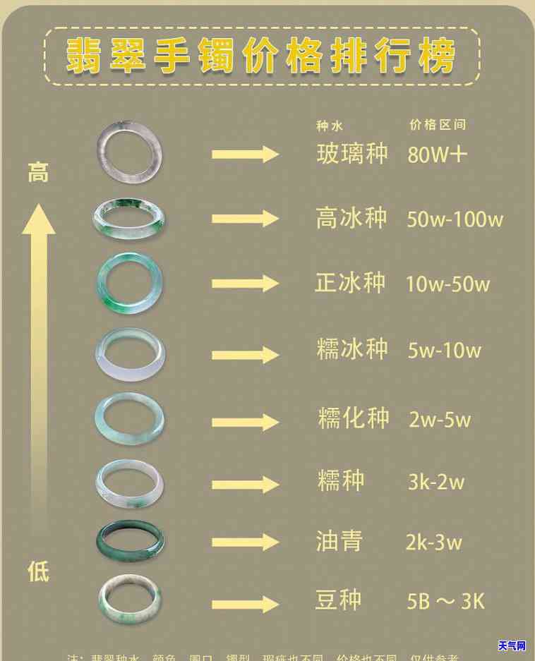 买翡翠怎么挑商家好坏呢-买翡翠怎么挑商家好坏呢视频