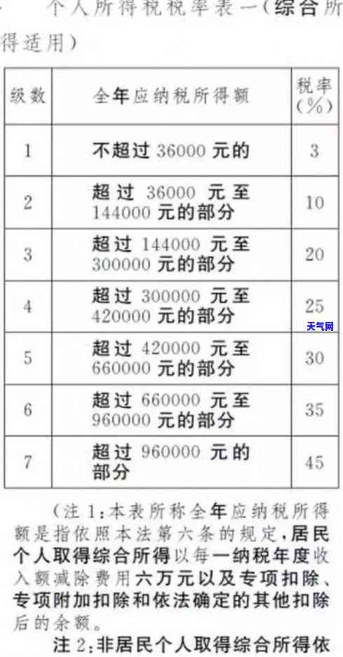 买翡翠怎么挑商家好坏呢-买翡翠怎么挑商家好坏呢视频