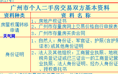 宝玉石节-宝玉石名录