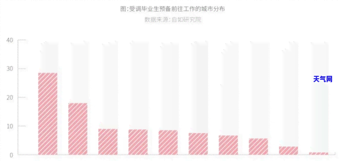 重庆珠宝玉石展览馆地址及联系电话