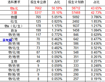 探究马沙场口翡翠原石的独特魅力与特性