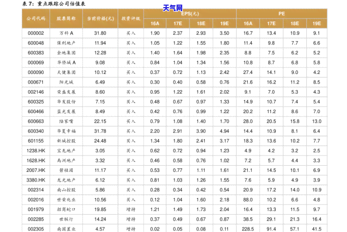 男式翡翠手镯穿搭图片-男式翡翠手镯穿搭图片大全