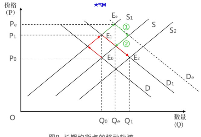 玉石怎么才能鉴定出来呢-玉石怎么才能鉴定出来呢图片