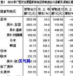 高冰晴水翡翠项链-高冰晴水翡翠价格