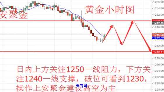 黄金钻石翡翠吊坠图片大全及价格