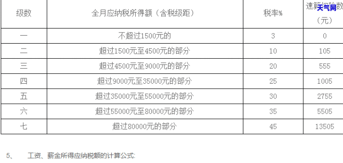 义乌翡翠场：详细地址与全面信息